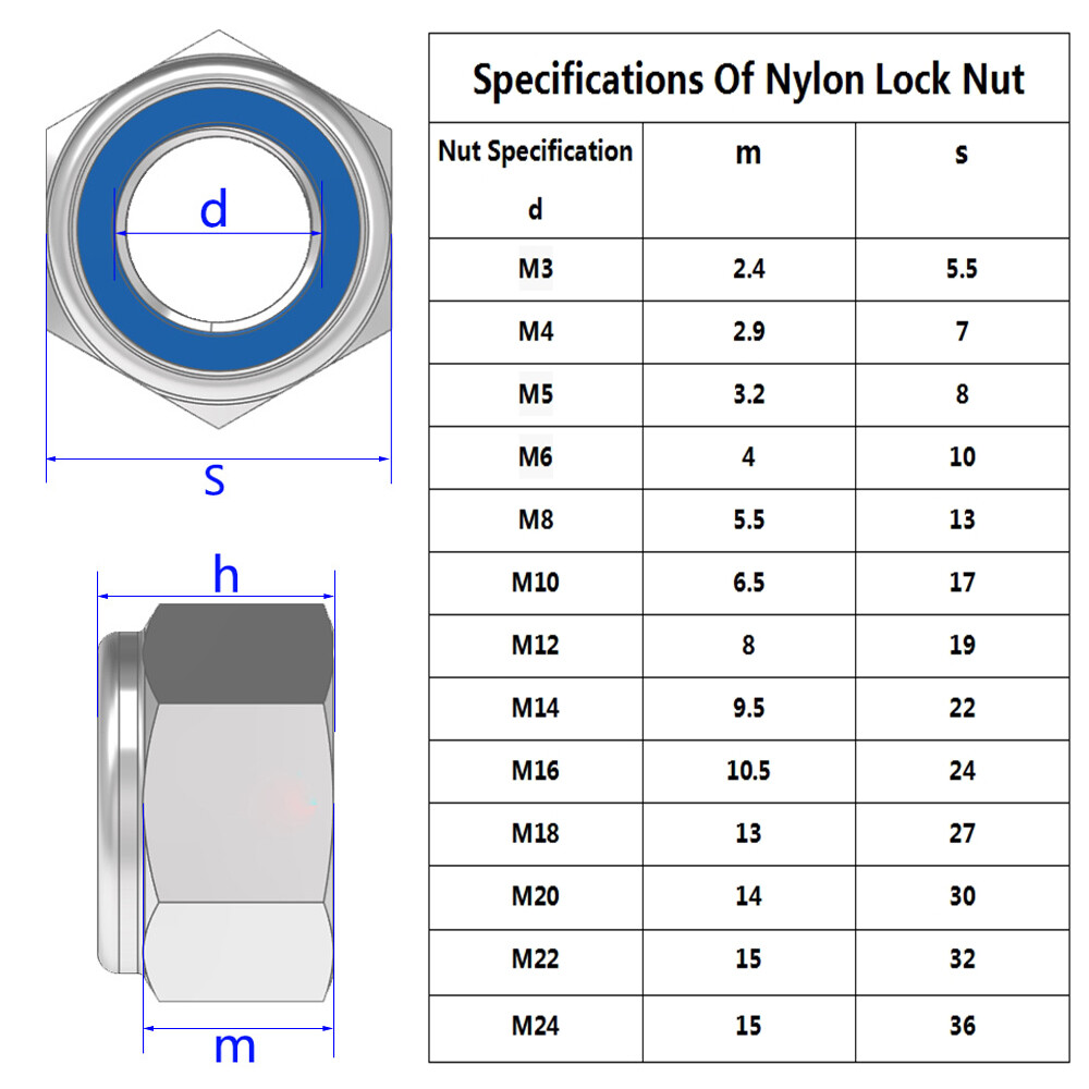 M8 M10 M12 M14 M16 M18 M20 Fine Pitch Nyloc Nuts Nylon Insert Lock Nut 1mm-1.5mm