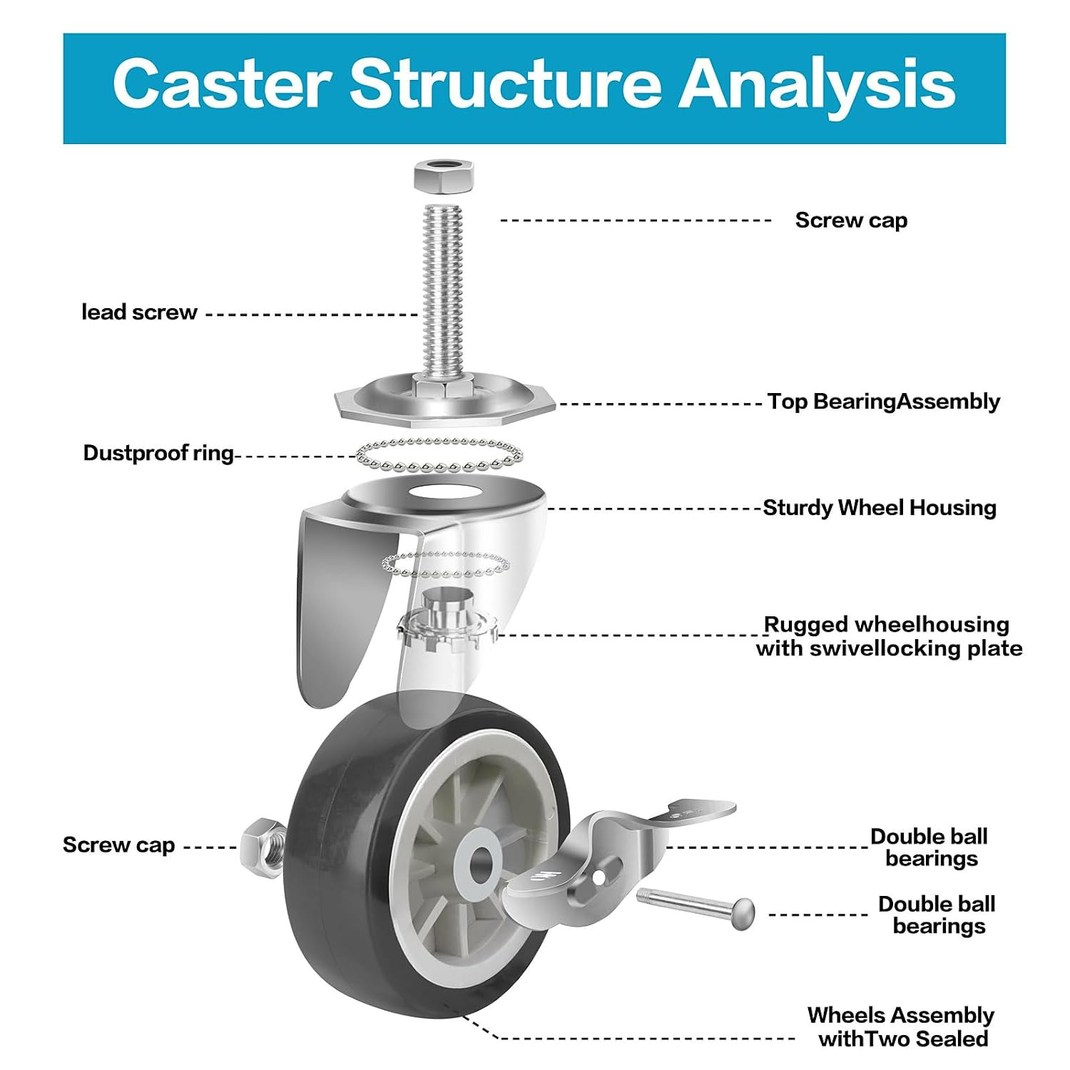 3 Inch Caster Wheels Threaded Stem Casters Set of 4 Heavy Duty Swivel Wheel NEW*