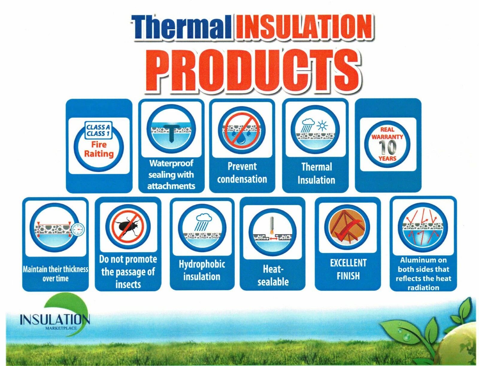 SmartSHIELD -5mm Reflective Insulation roll, Foam Core Radiant Barrier- WHITE