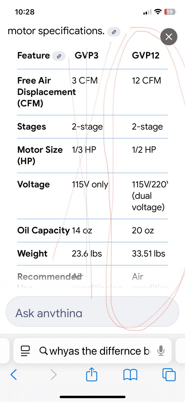 GVP12 GlobeSaver High Vacuum Pump 2 Stage IP 54 With Cord