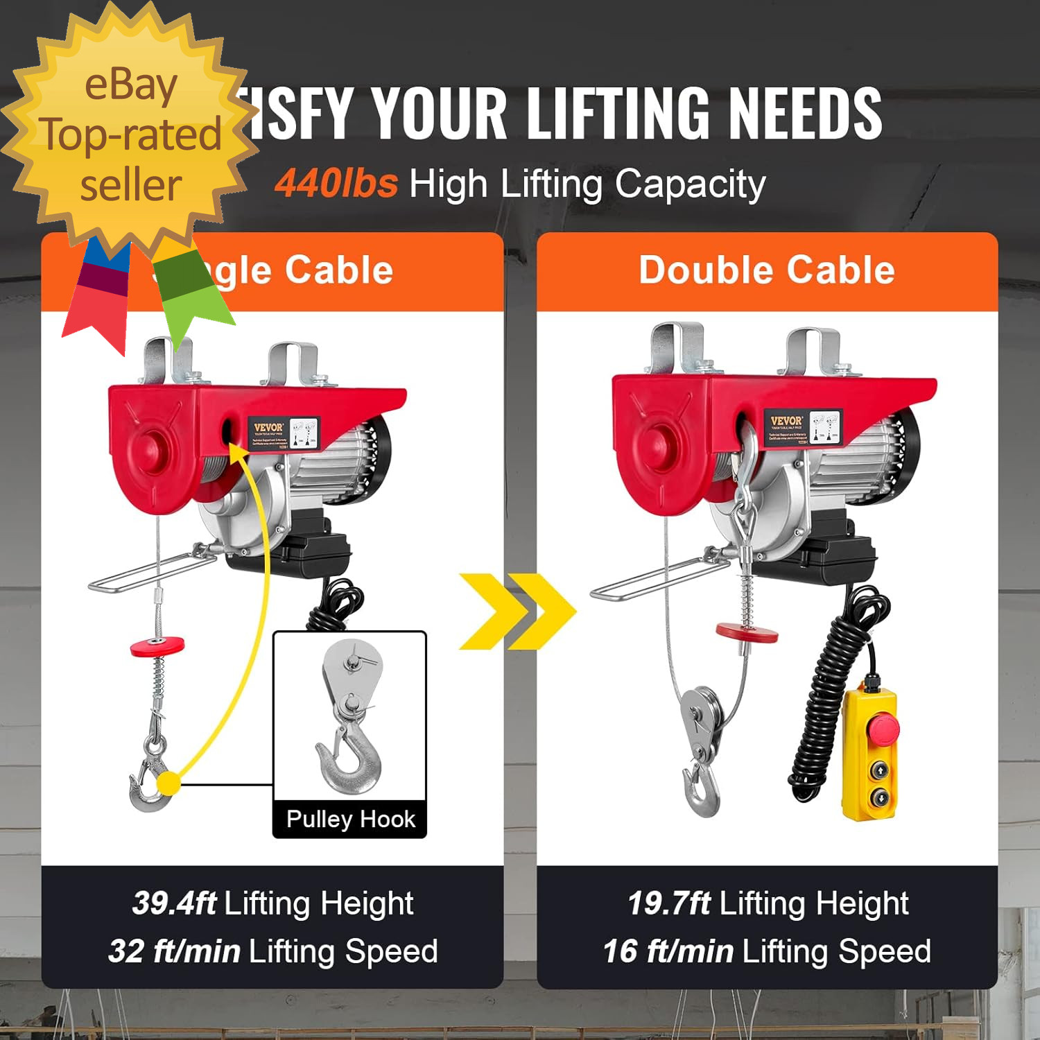 Electric Hoist with Remote Control, 440 Lbs Material Handling Tool, 110V Electri