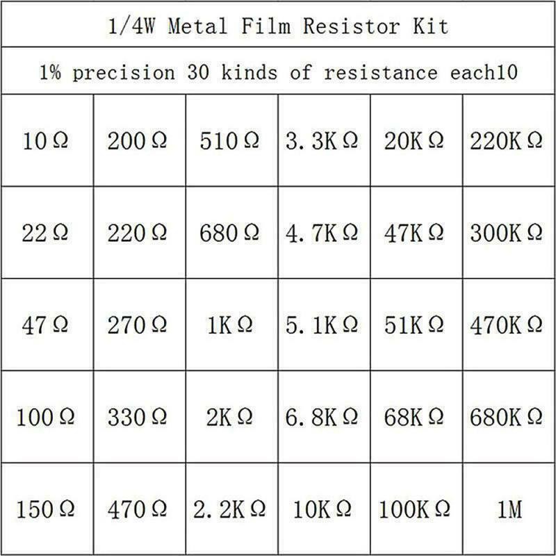 600pcs 30 Values 1/4W Metal Film Resistors Resistance Assortment Kit Set 1% USA