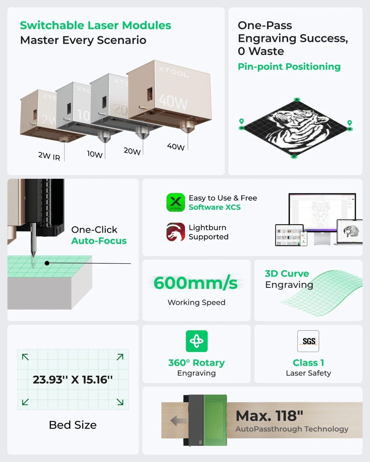 xTool S1 20W Laser Engraver, 600mm/s,Basic Bundle, Dark Green – Refurbished