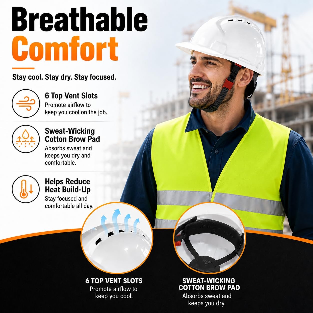 4 Pt. Suspension Hard Hat ABS Construction with Safety Vests 10 Pack – Head