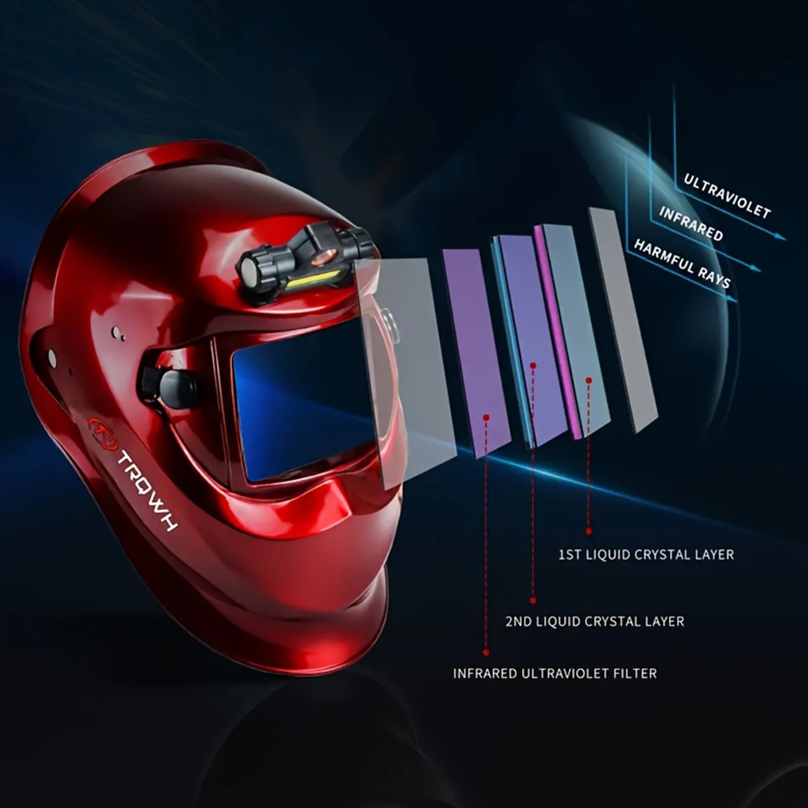 True Color Auto Darkening Welding Helmet – Multi-Process Welding & Grinding