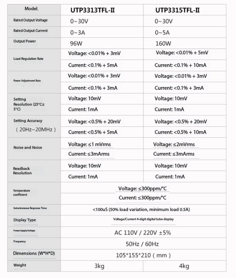 DC Regulated Power Supply High-Precision Adjustable Switching Power Supply