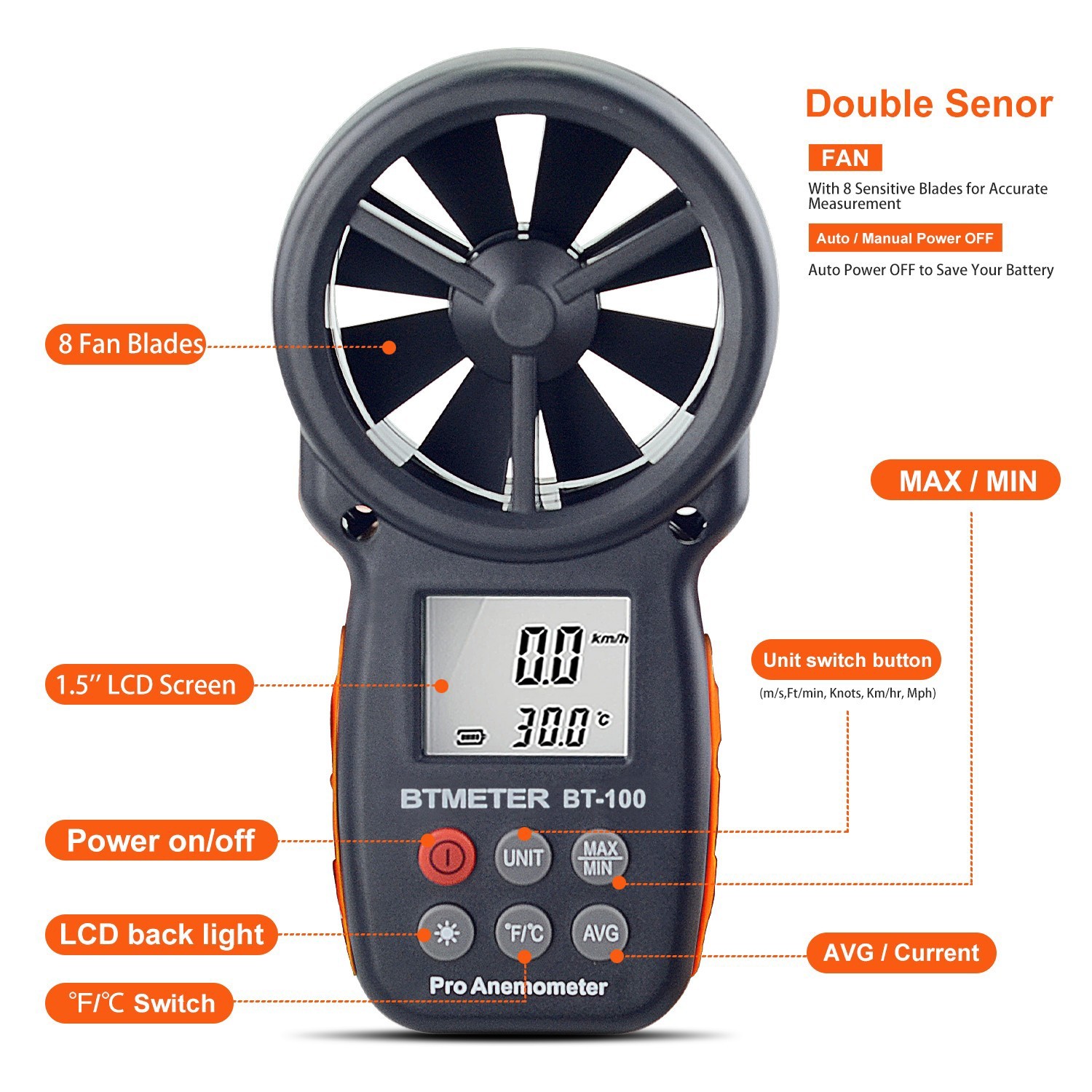 8-Vane Handheld Anemometer Wind Speed Meter,Tripod Mount, Wind Chill,LCD Backlit