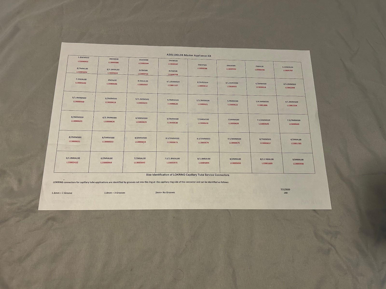 American Vulkan Lokring Master Refrigeration Connector Repair Kit (A20110013B)