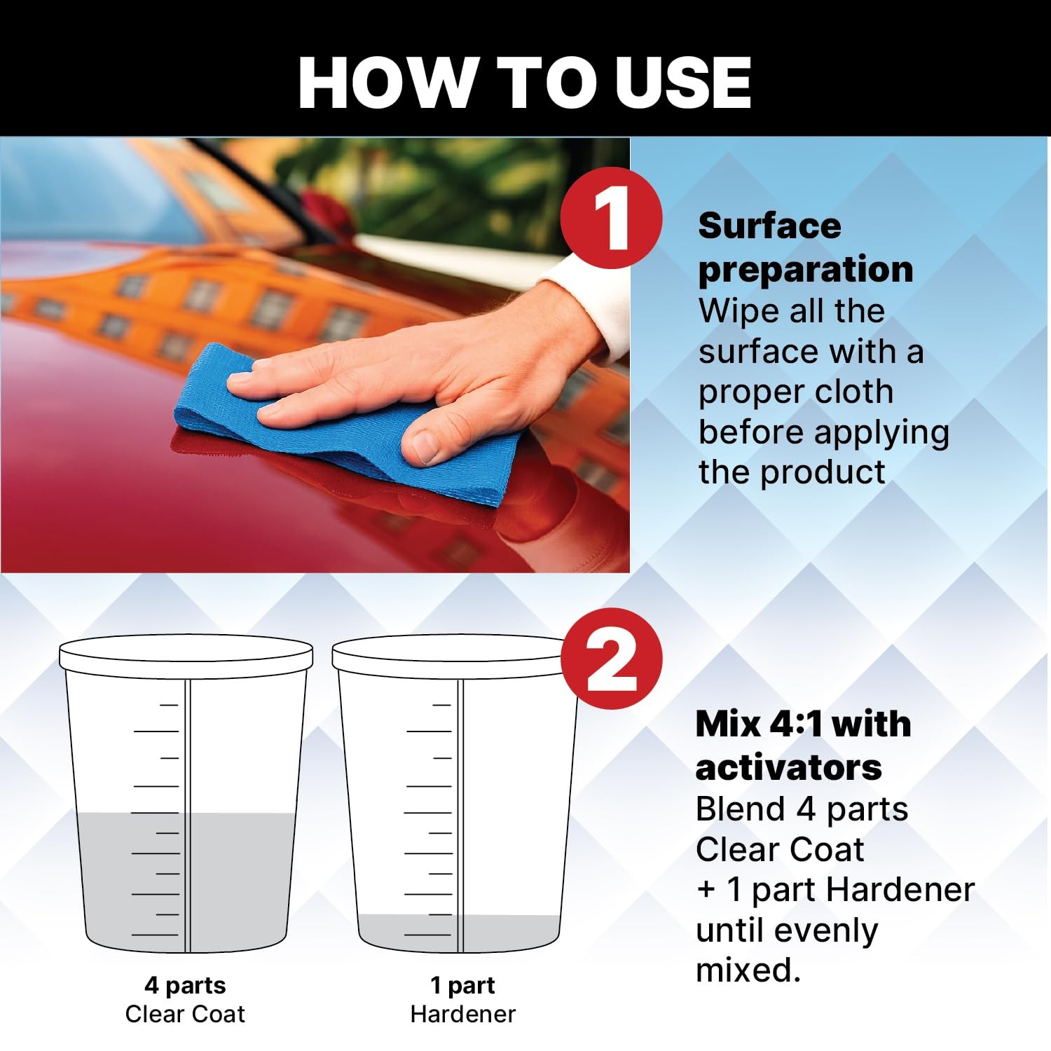 LAUCO FinishX Ultimate Clear Coat Kit – 1 Gallon Clear + 1 Quart Slow Activator