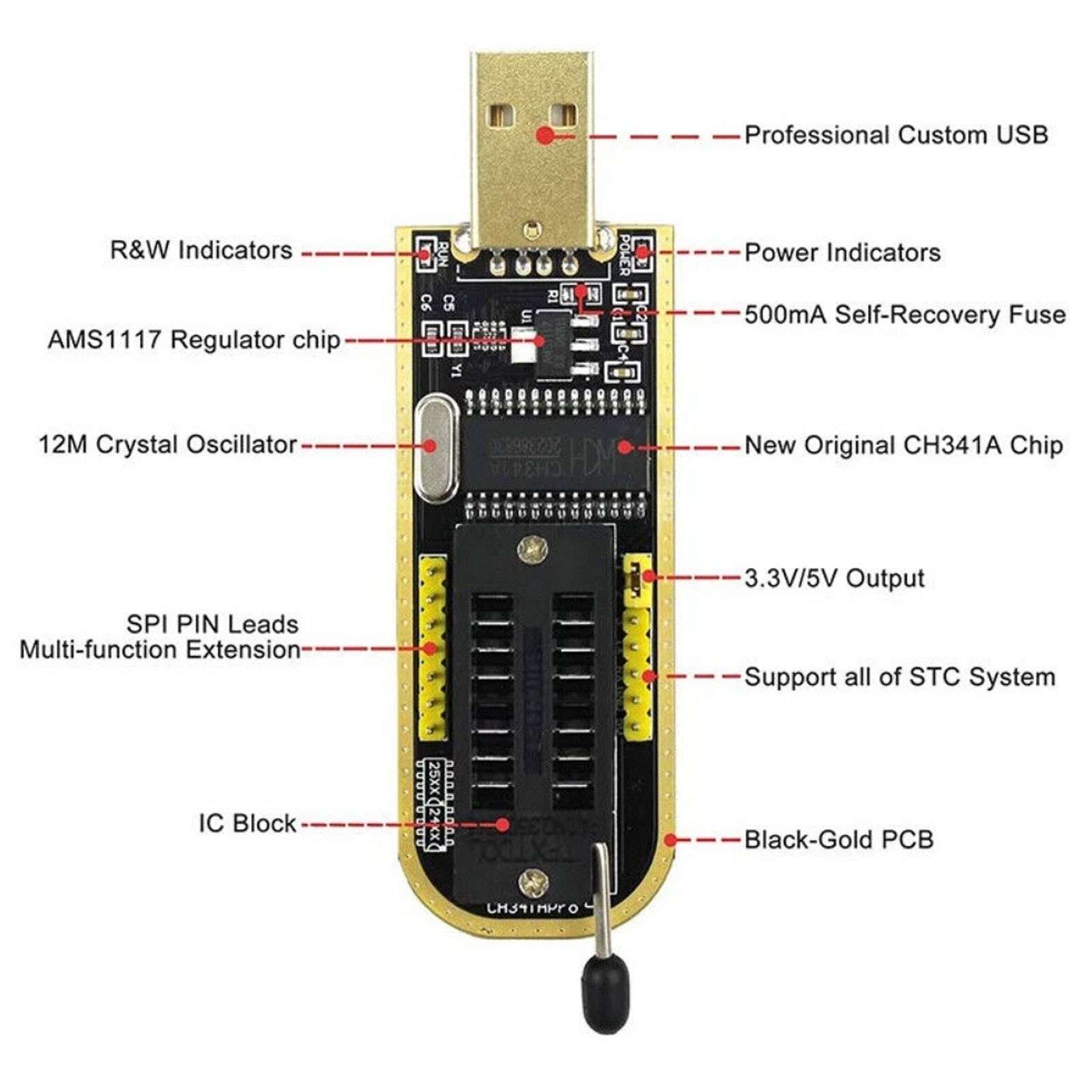 CH341A SOIC8 SOP8 Flash Chip EEPROM Programmer IC BIOS Test Clips 24 25 SeriesaO