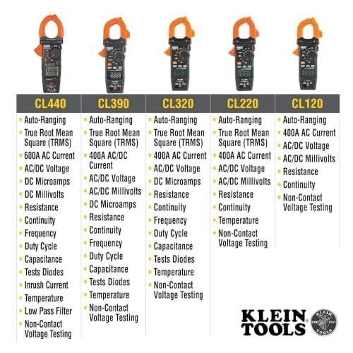 CL390 AC/DC Digital Clamp Meter, Auto-Ranging, 400 Amp, NCVT Tester, Hi-Viz LCD