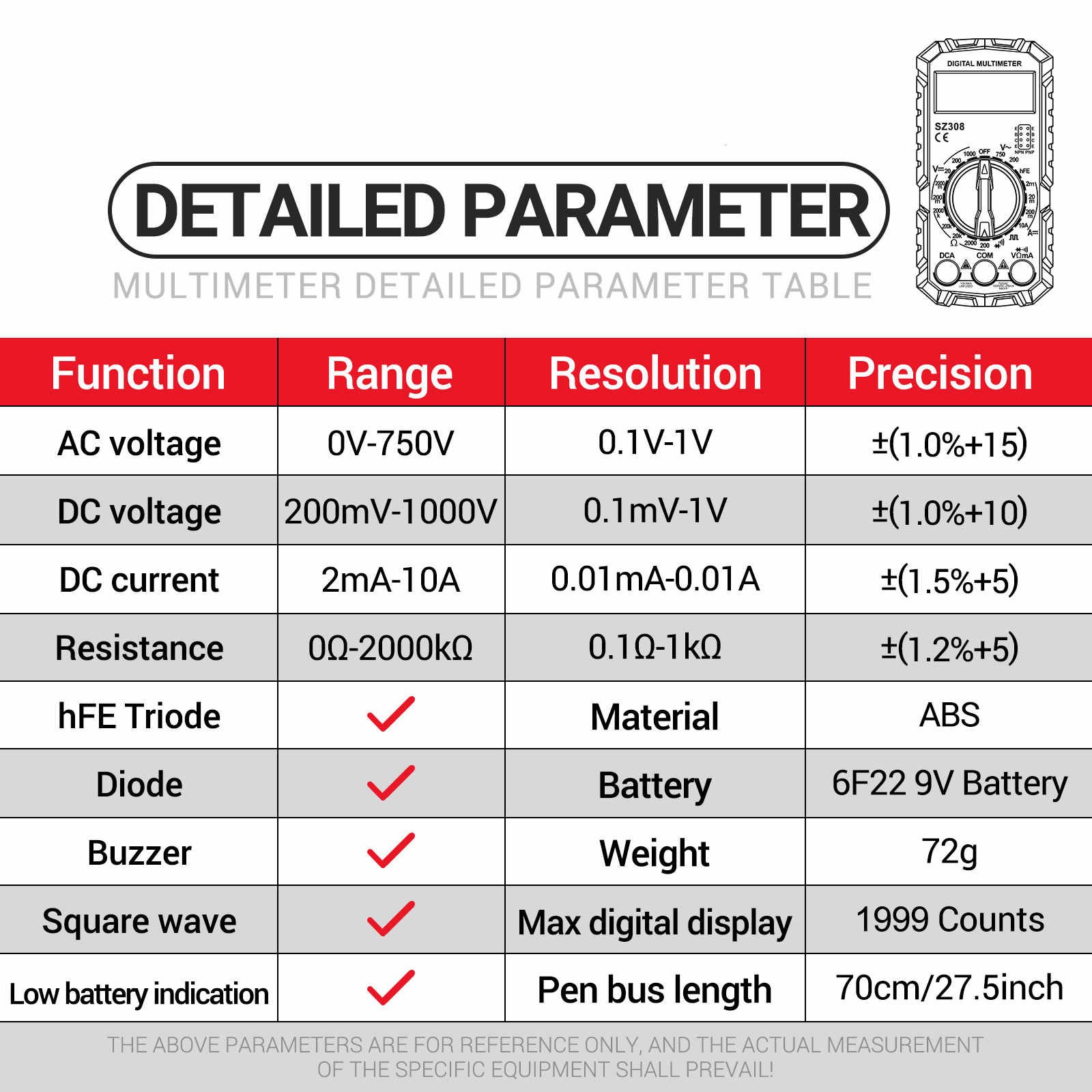 Auto Manual Multimeter for DC AC Voltage Current Resistance Diode Wave Output