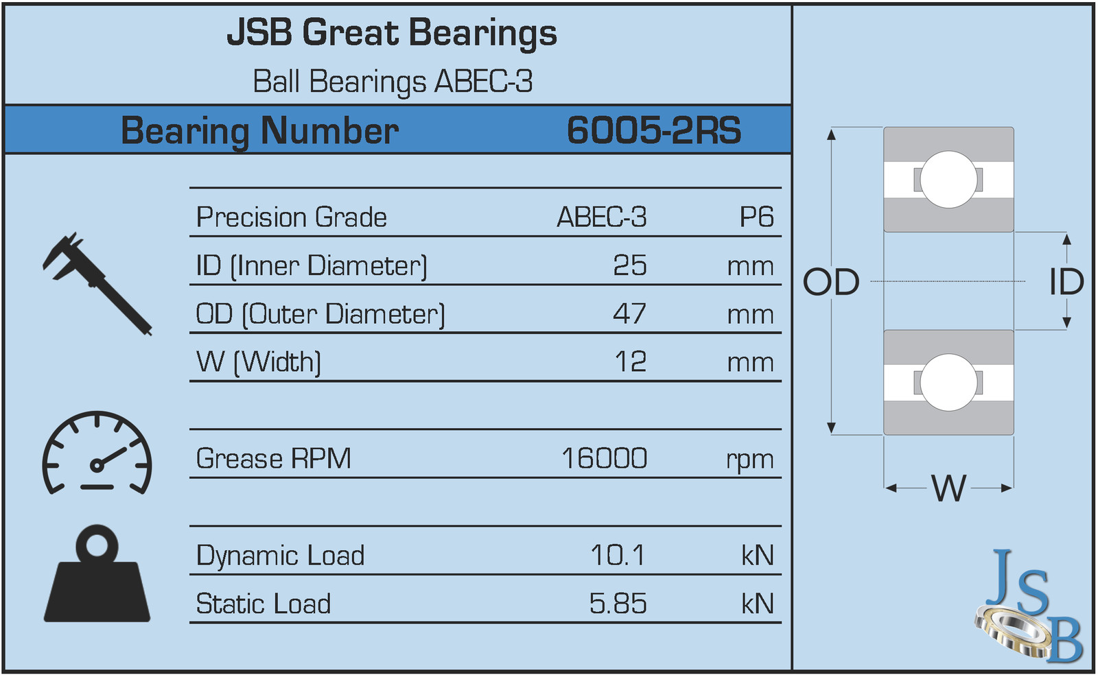 (Qty. 10) 6005-2RS C3 EMQ Premium Sealed Ball Bearings ABEC-3 25x47x12 6005RS