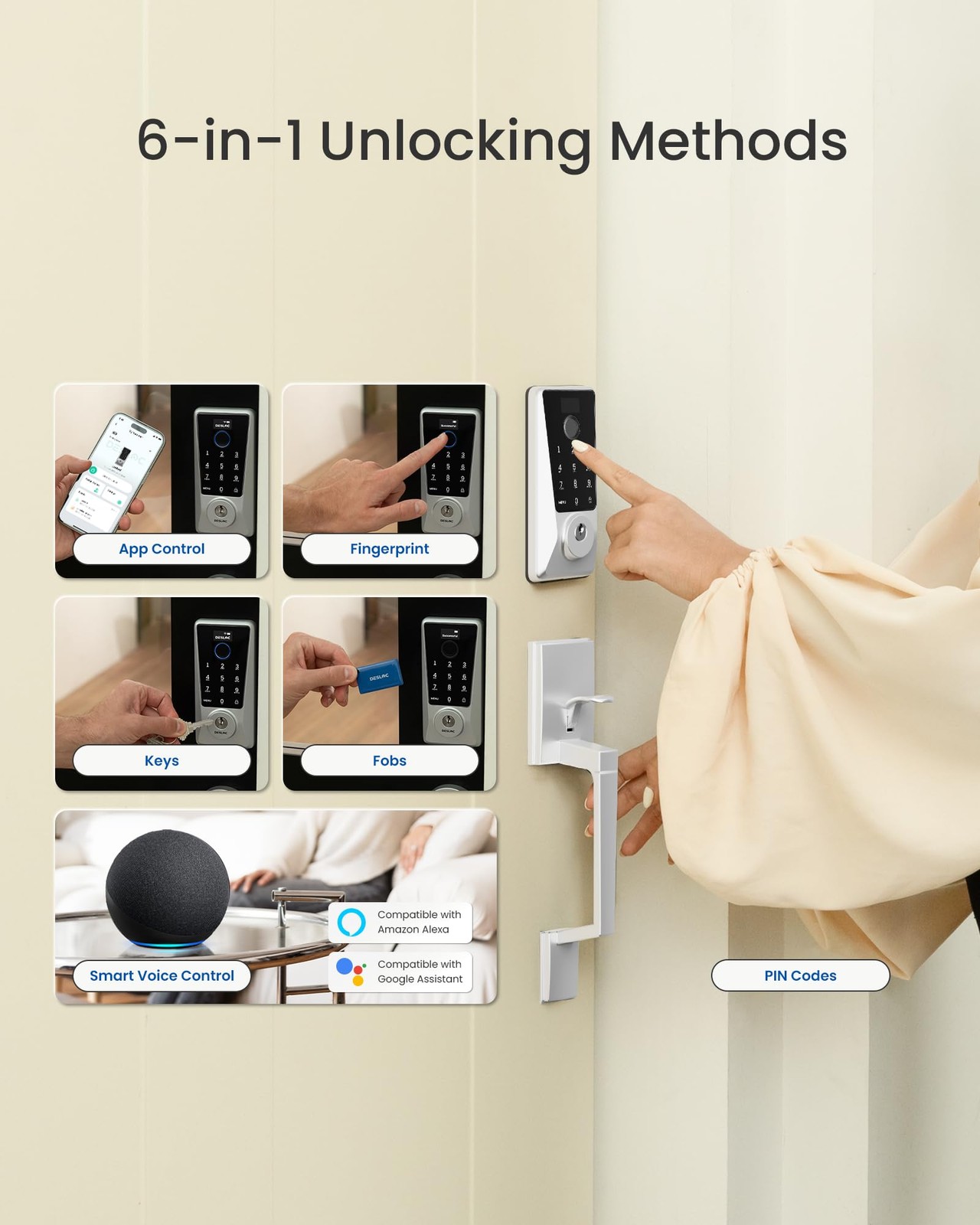 DESLOC WiFi Smart Lock D110 Plus, Fingerprint Keyless Entry, Built-in Wi-Fi, No