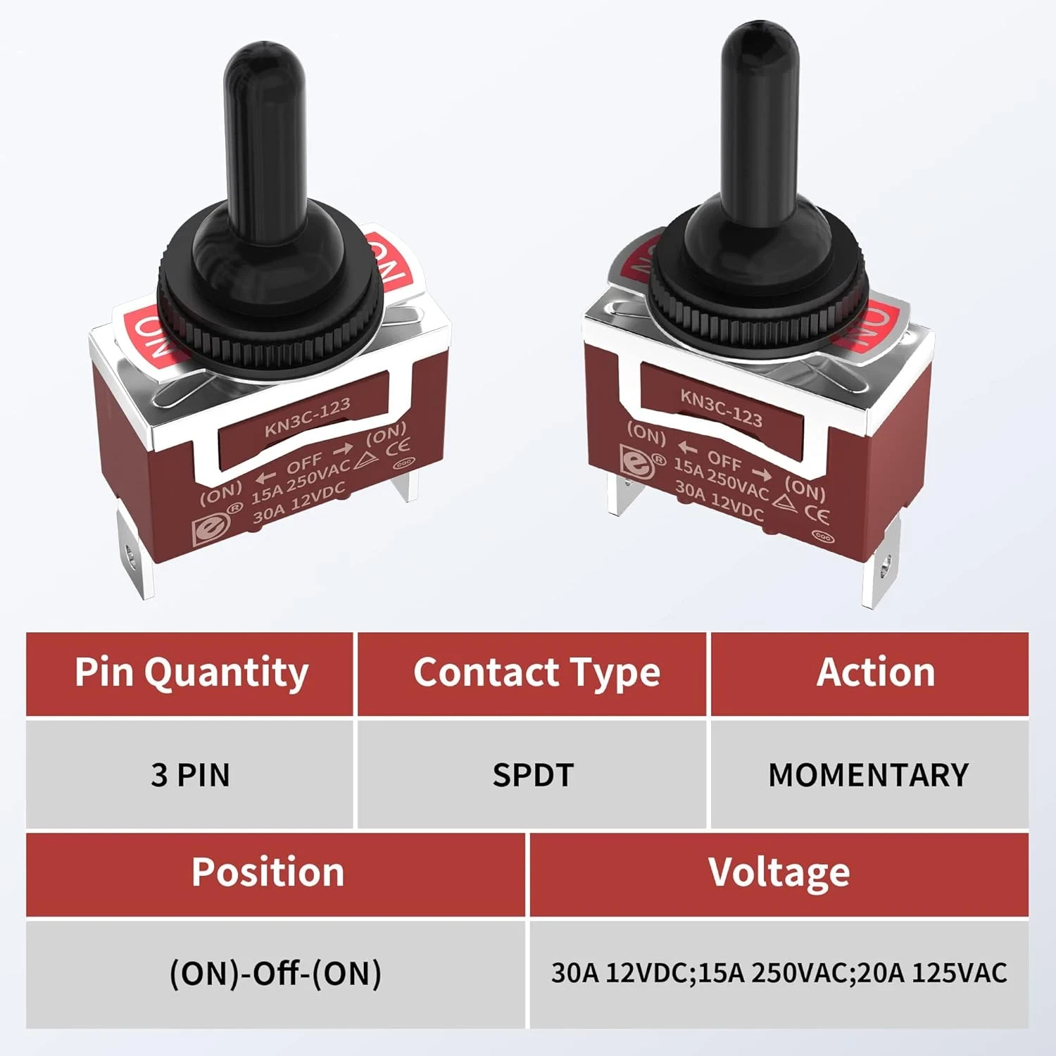 4 Pack 12V (ON)-Off-(ON) Momentary Toggle Switch Waterproof SPDT 3 Way 30A