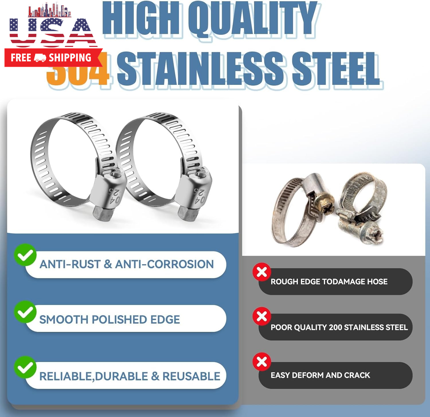 45PCS Hose Clamp Assortment Kit – Stainless Steel Hose Clamps with Worm Gear, Ad