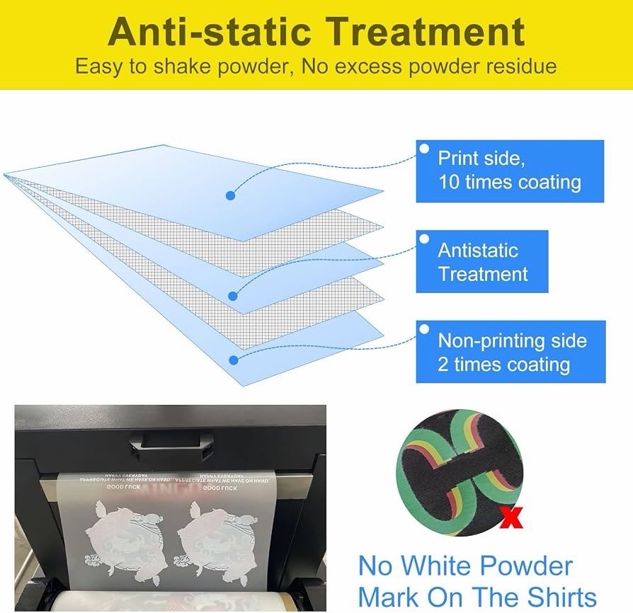 DTF Transfer Film: 13×19 Inch 50 Sheets Premium Double-Sided Matte for T-Shirt