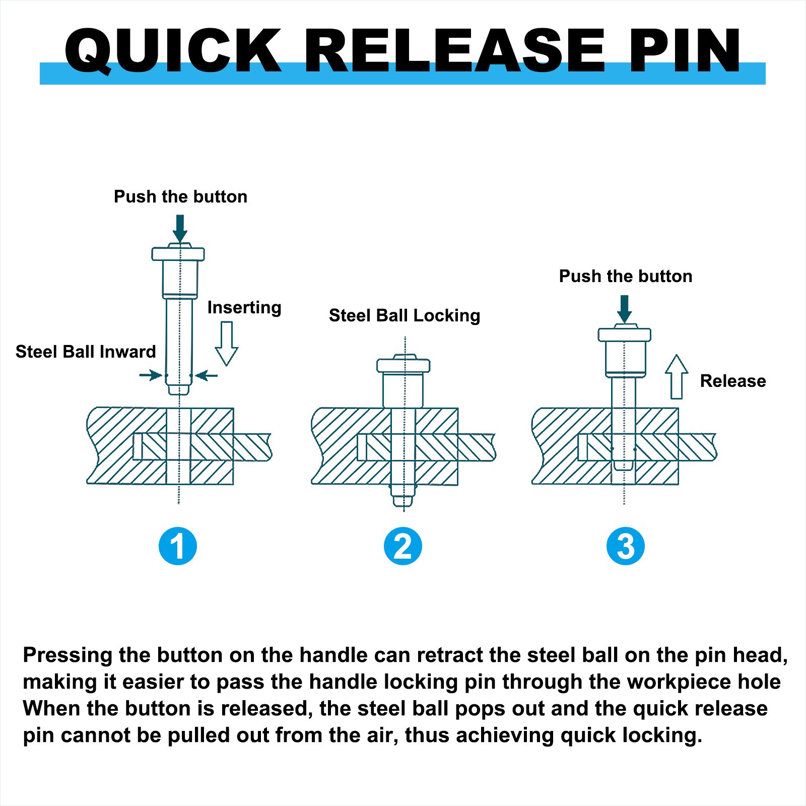 1/2″(12mm)x2″(50mm) Quick Release Pin Push-Button t Handle Lock Pins