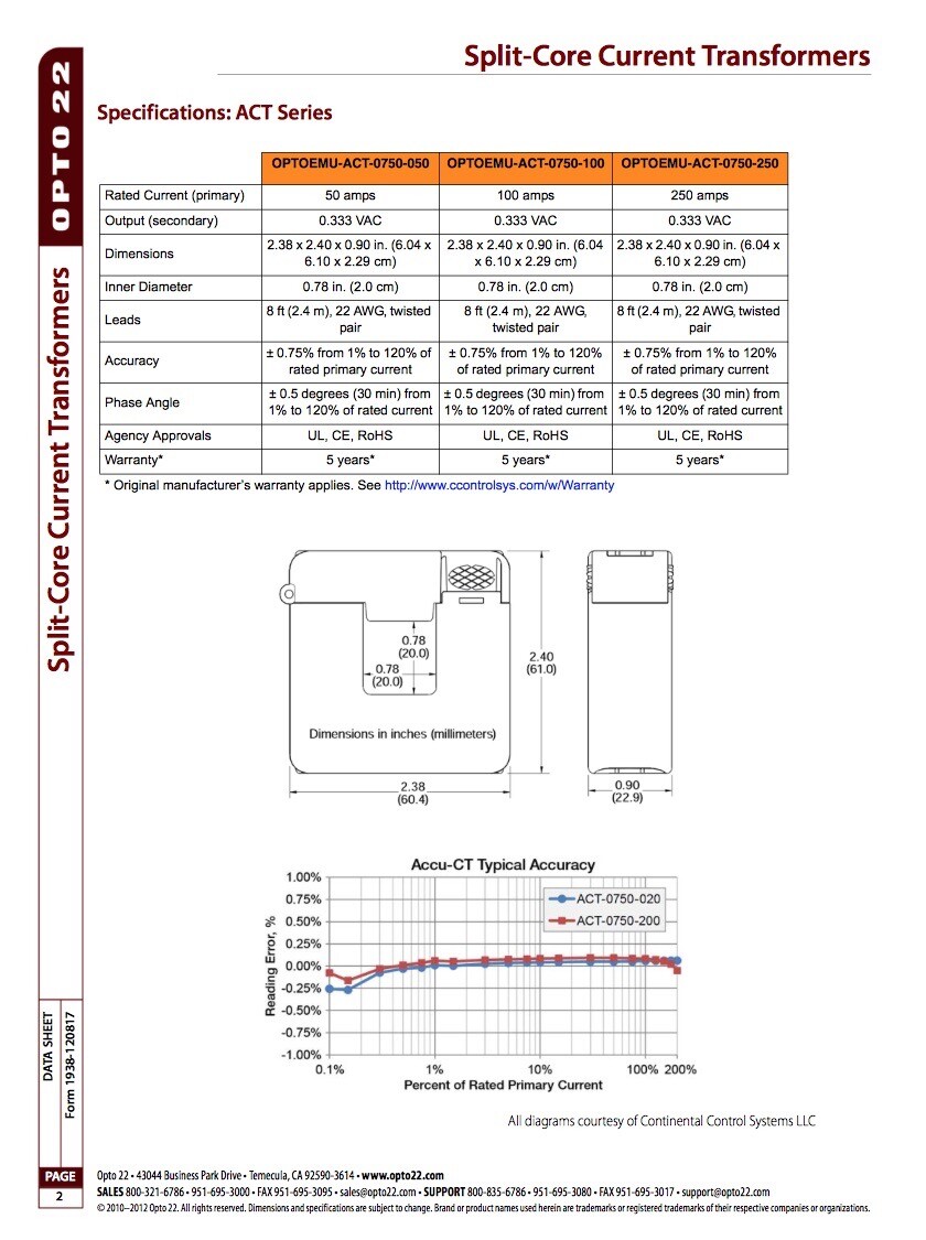 Opto22 ACCU-CT Current Transformer Split Core 100A AXT-0750-100