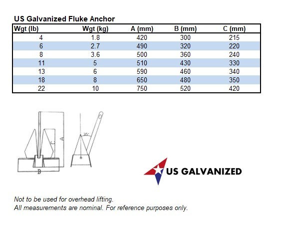 US Galvanized Fluke Anchor 13lbs (6kg)