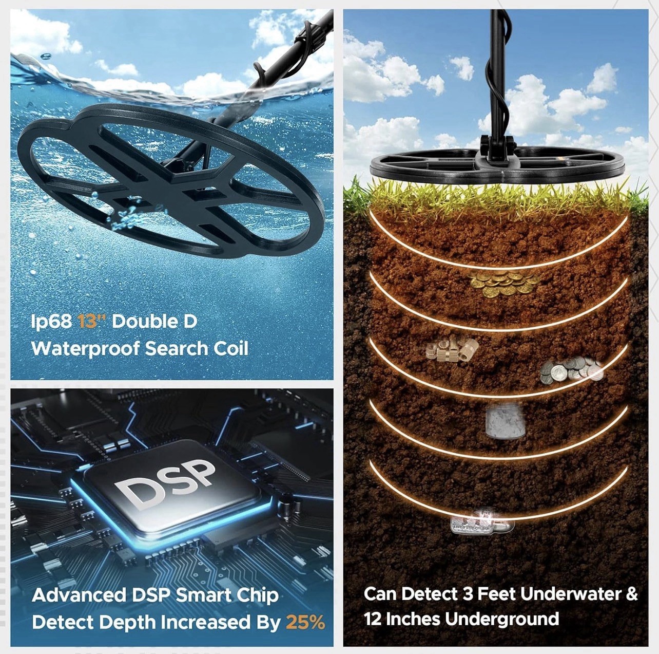 13″ Metal Detector for Adults Professional, Double-D Waterproof Search Coil Gold