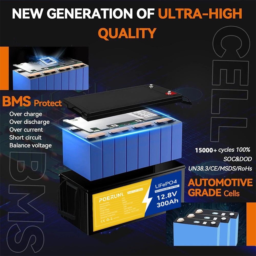 12V 300Ah LiFePO4 Lithium Battery 15000 Deep Cycle BMS Solar RV Marine Off-grid