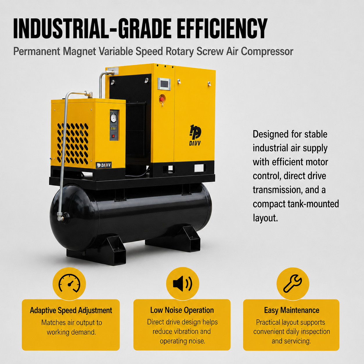 10HP 39CFM @125PSI 1Ph/3Ph 230V ASME 80 Gal Rotary Screw Air Compressor w/ Dryer