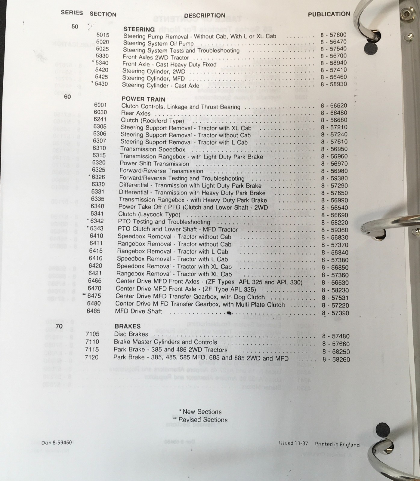 Case IH 585 Tractor Service Manual Parts Catalog Repair Shop Set Workshop Book