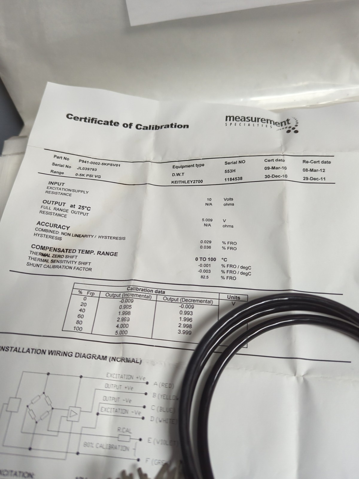 MEASUREMENT SPECIALTIES,P941-0002-01M0,PRESSURE SENSOR PRE-OWNED