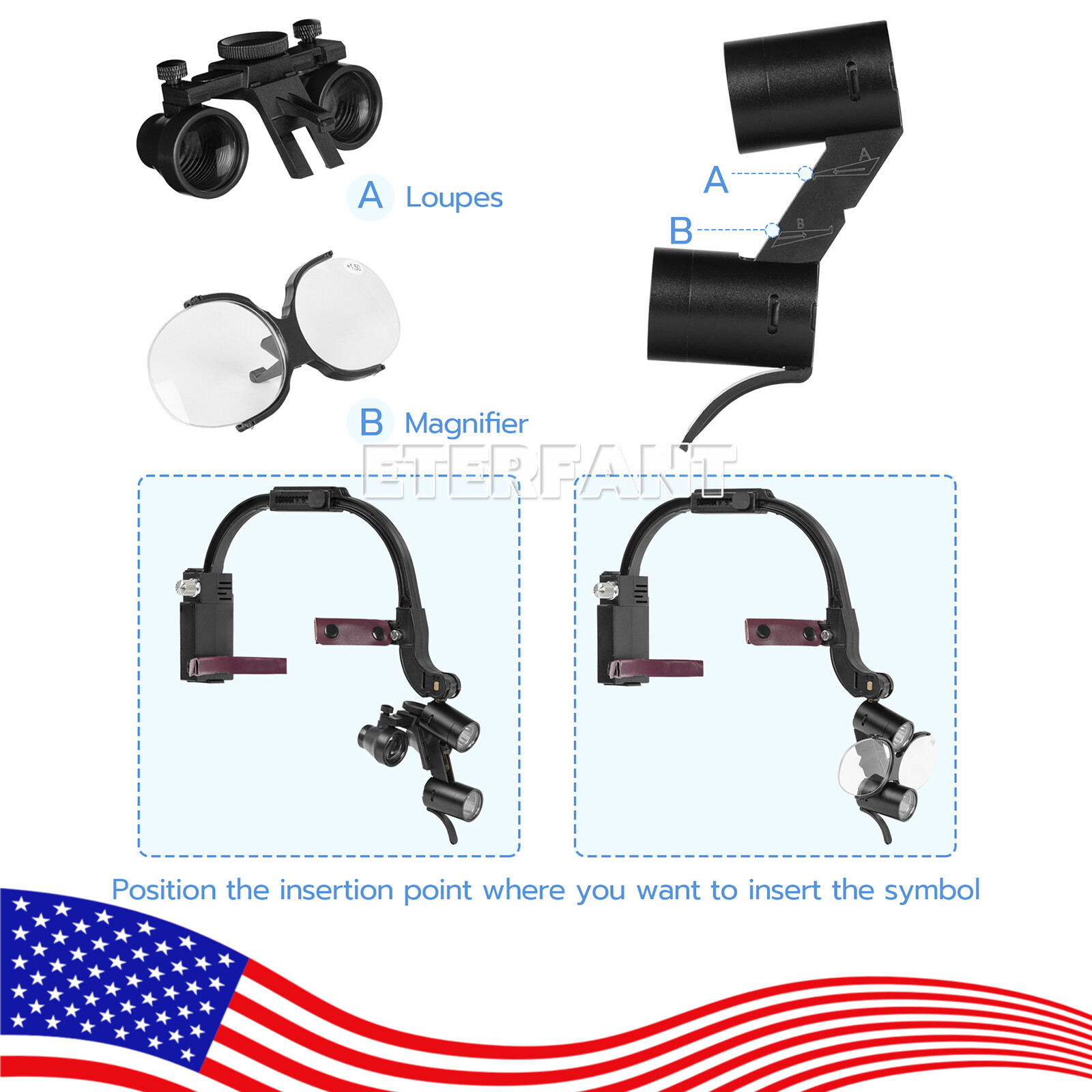 ETERFANT Dental 3.5X Surgical Headband Binocular Loupes+5W LED Head Light 2Leds