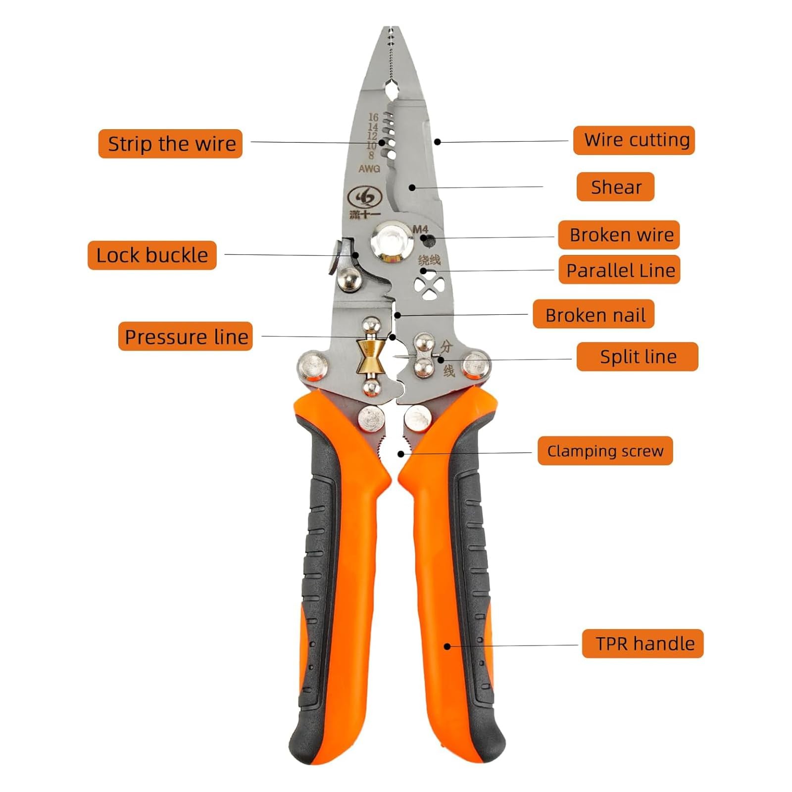 2 PCS 12 In 1 Multifunctional Wire Stripper Twister Foldable Crimping Pliers