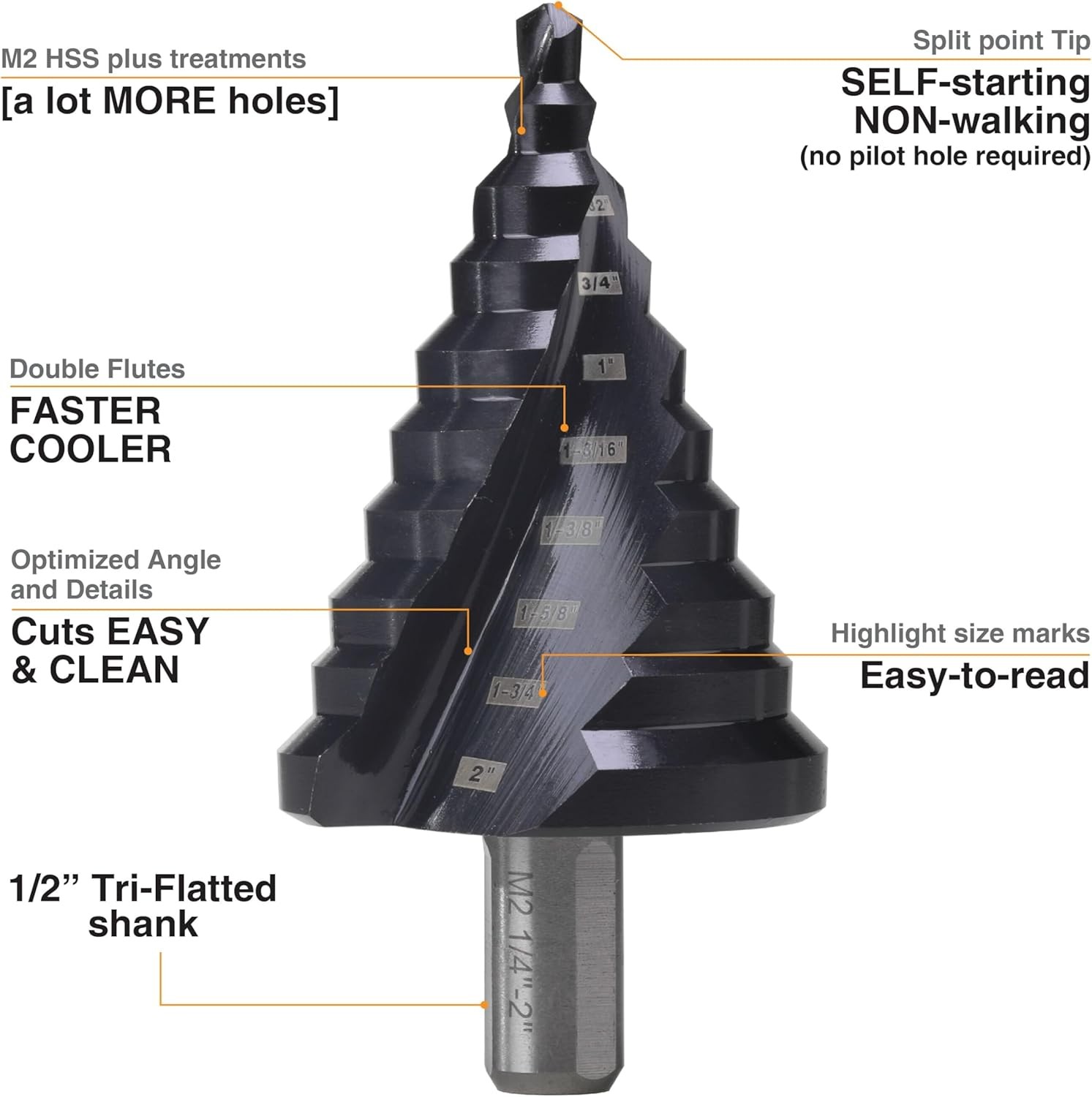 Step Drill Bit 1/4 to 2 Inch M2 HSS Spiral Double Fluted Hole Drilling Stainless