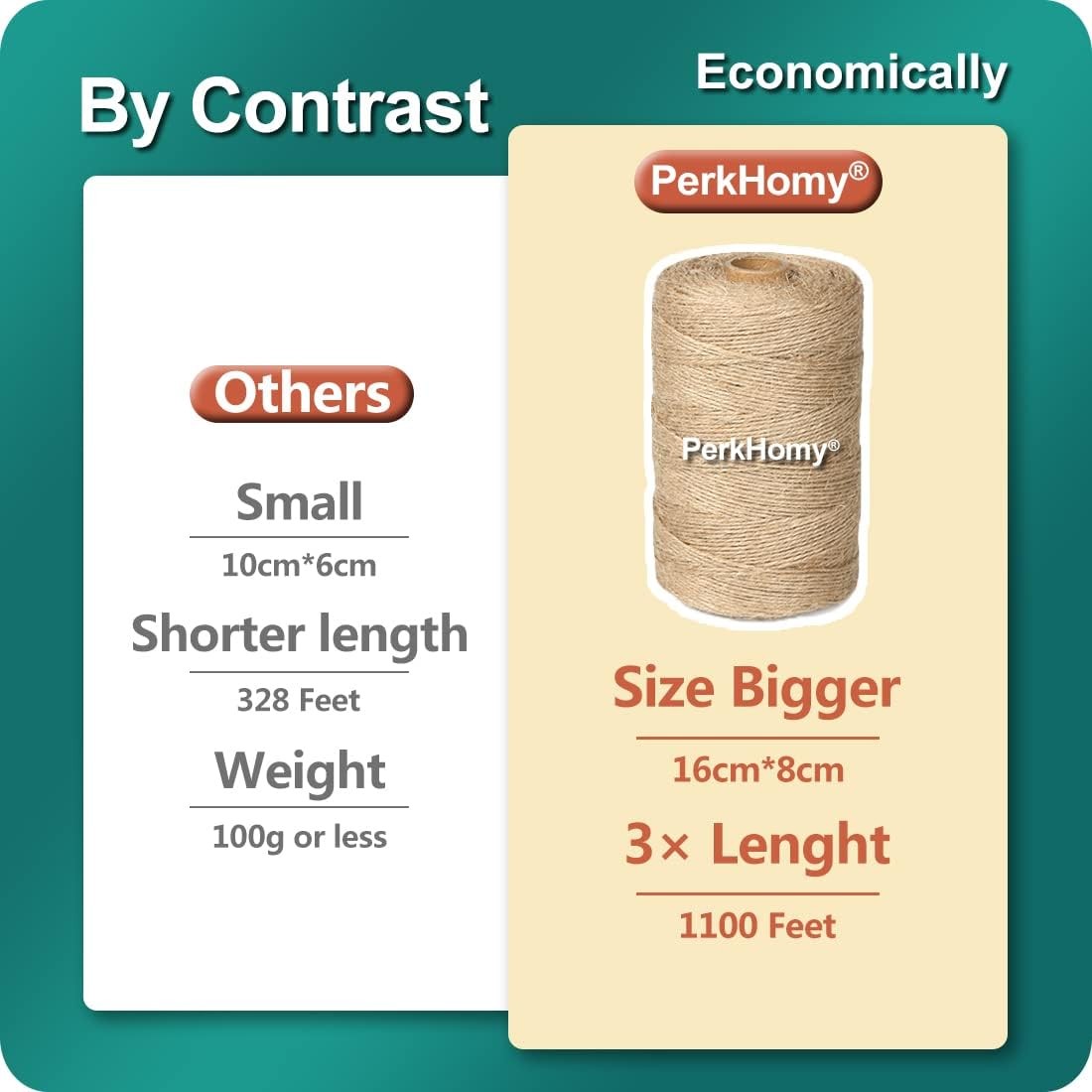 PerkHomy 1100FT Jute Twine String 2mm 3ply 1100 Feet (335M), (1/12 In)