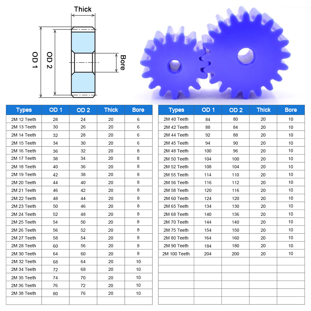 2 Modulus Blue Nylon Spur Gear, Cylinder Flat Gears 12~100 Teeth, 6/8/10mm Bore