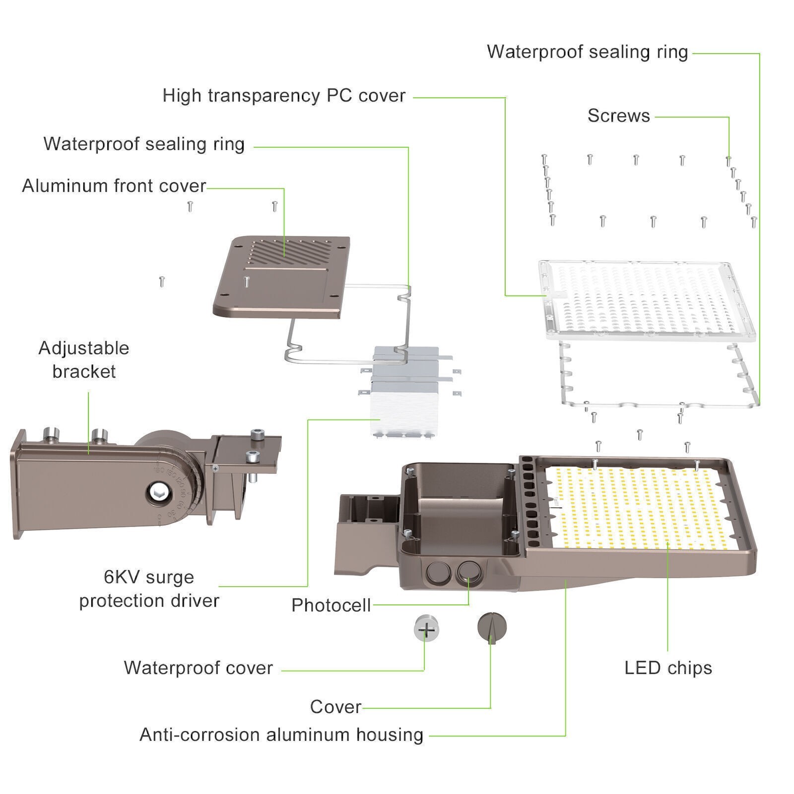 LED Parking Lot Lights 200W 28000LM 2 Pack Slip Fitter Mount Dusk to Dawn IP65