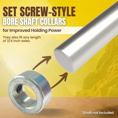 2PK 3/4″ Bore Zinc Plated Shaft Collars Solid Steel Set Screws Style