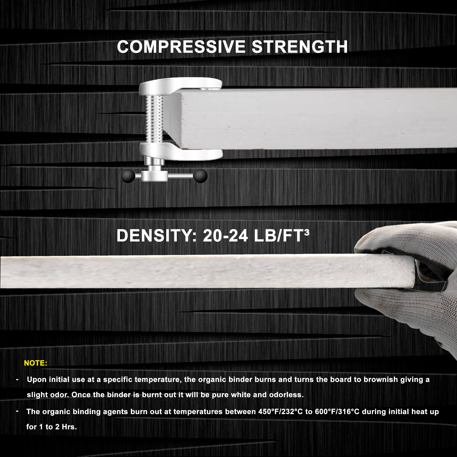 Ceramic Fiber Board – 39.4″ X 19.7″ X 1″ – Thermal Insulation Board – 2300 F