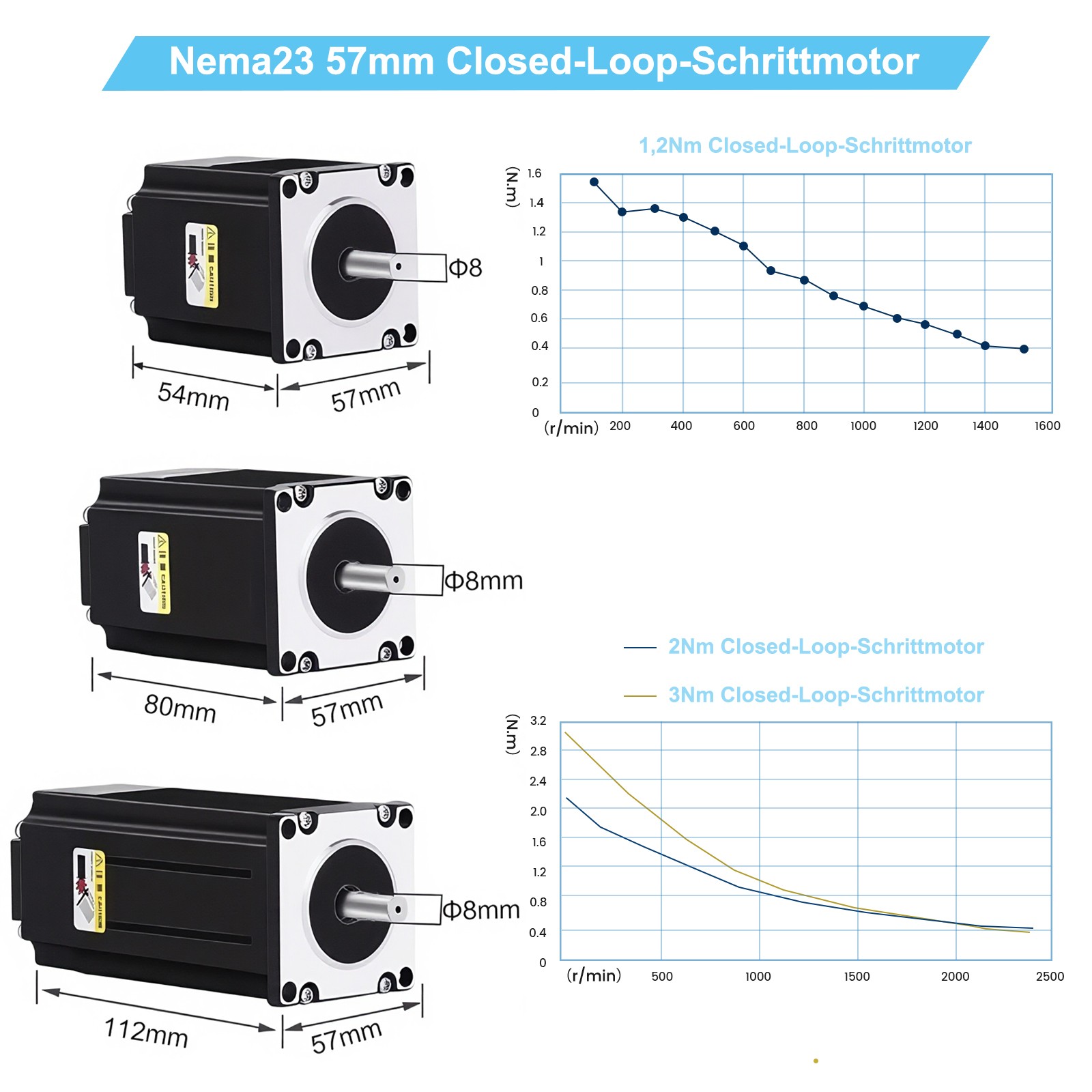 ✅3/5 Axis Nema34/23 Φ8mm Closed Loop Stepper Hybrid Servo Motor Driver Power Kit