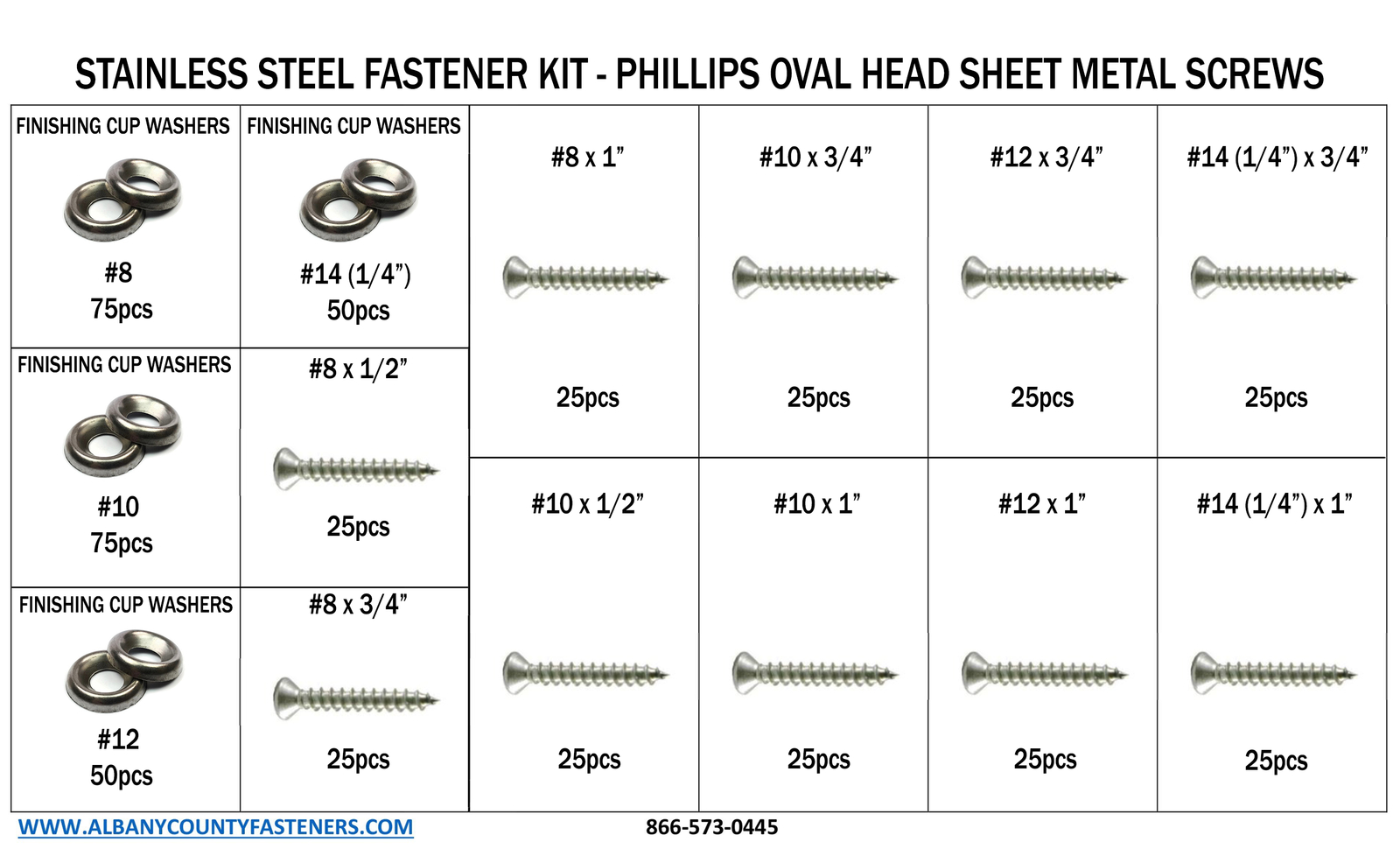 Stainless Steel Phillips Oval Head Sheet Metal Screw Kit with Cup Washers 501pcs