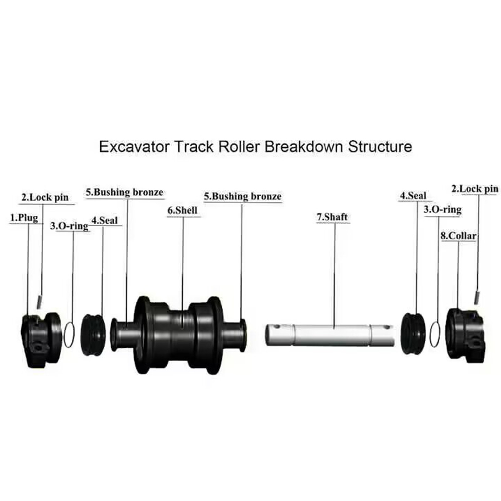 Bottom Roller Track Roller Fit New Holland C185 CTL Undercarriage Heavy Duty