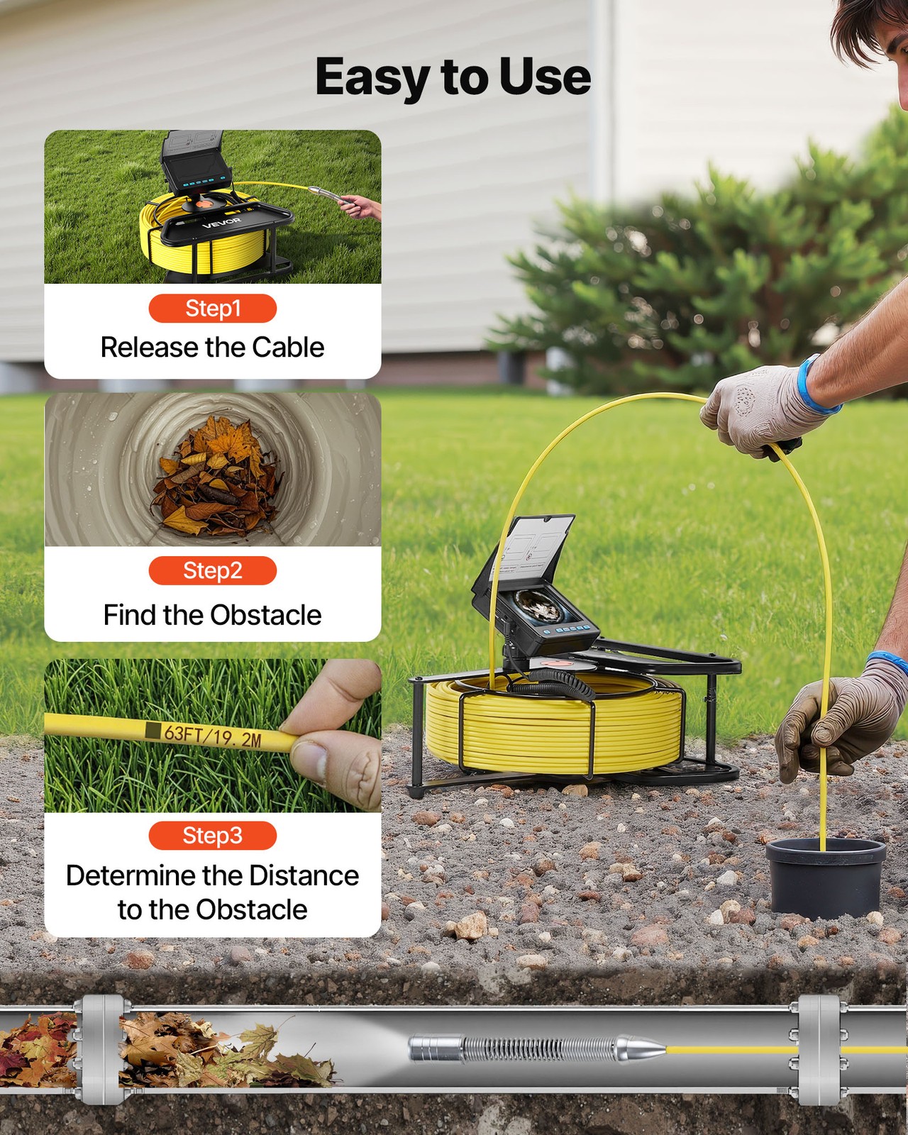 VEVOR Sewer Camera 66ft 4.3-inch Drain Inspection Camera IP68 Waterproof 6 LEDS