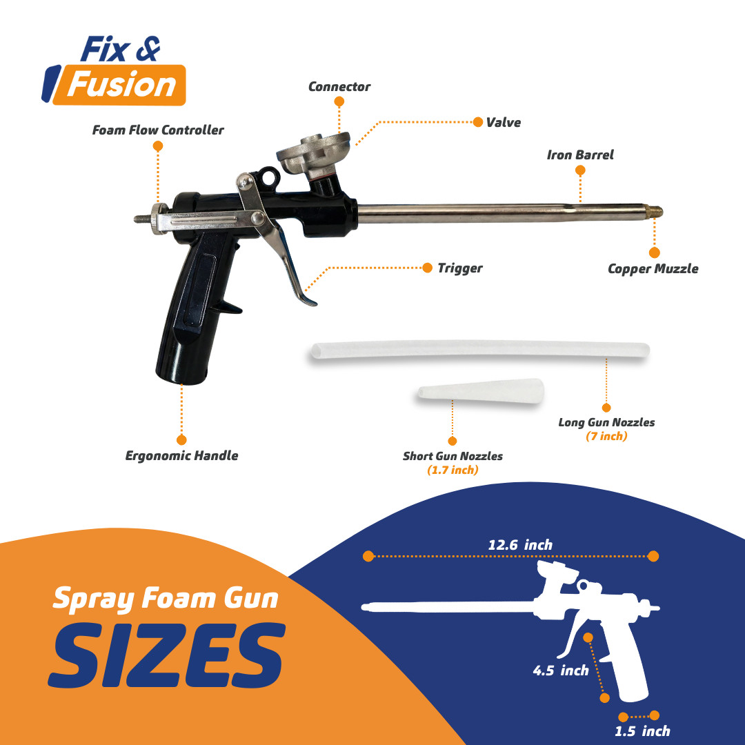 Fix & Fusion Spray Foam Gun Kit – w/ Cleaner, Nozzles, Body Suit, Gloves, Goggle