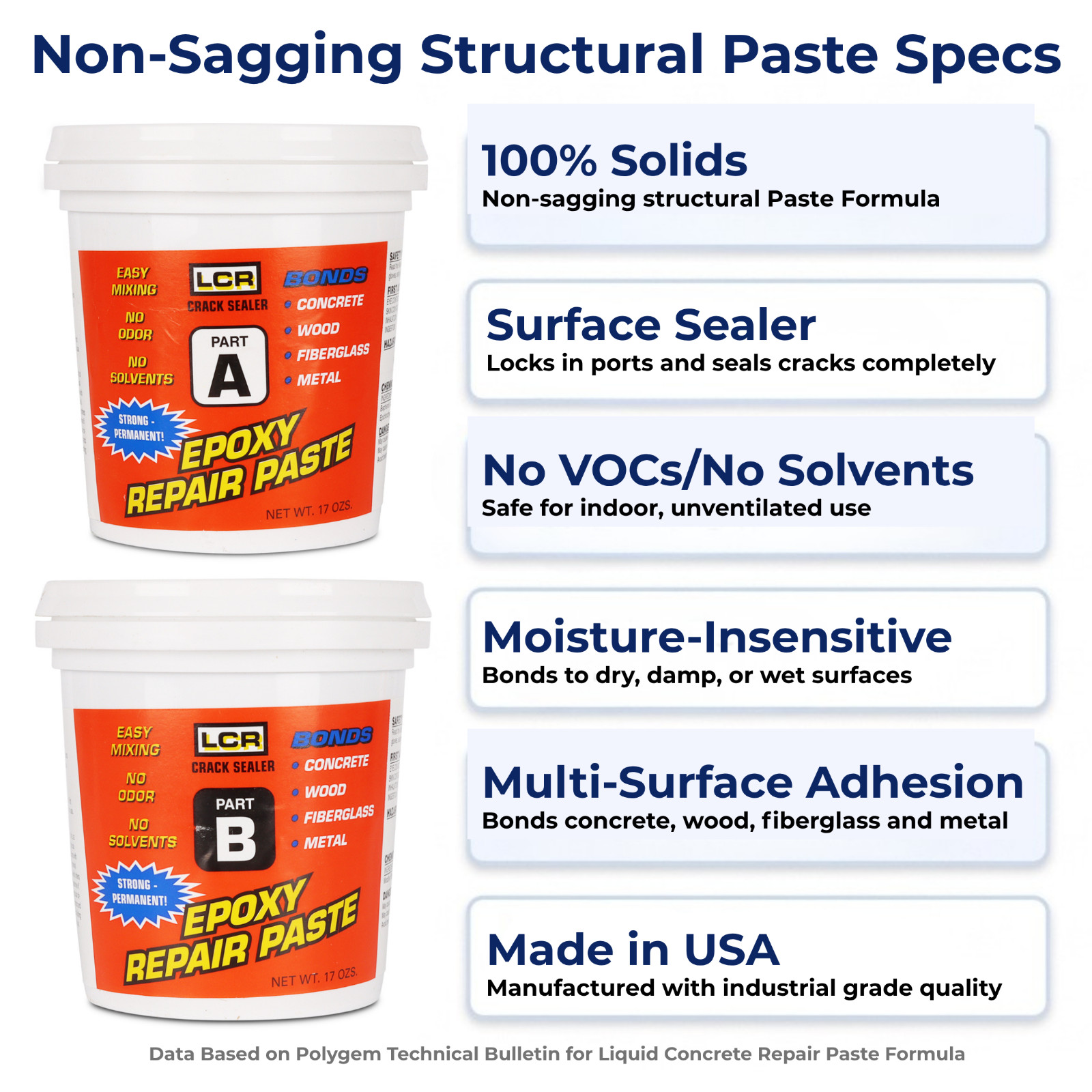 Polygem LCR Epoxy Concrete Crack Repair Kit – Bonds & Prevents Leaks – Open Box