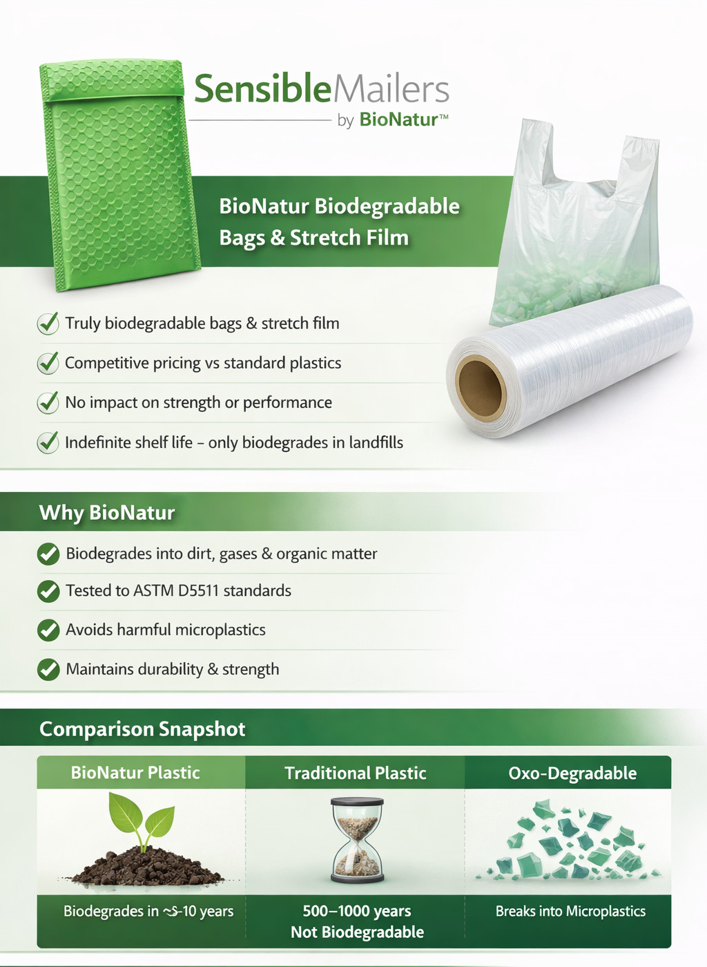 Green Biodegradable 4×8″ #0 Poly Bubble Mailers Sensible Shipping – Pack 100