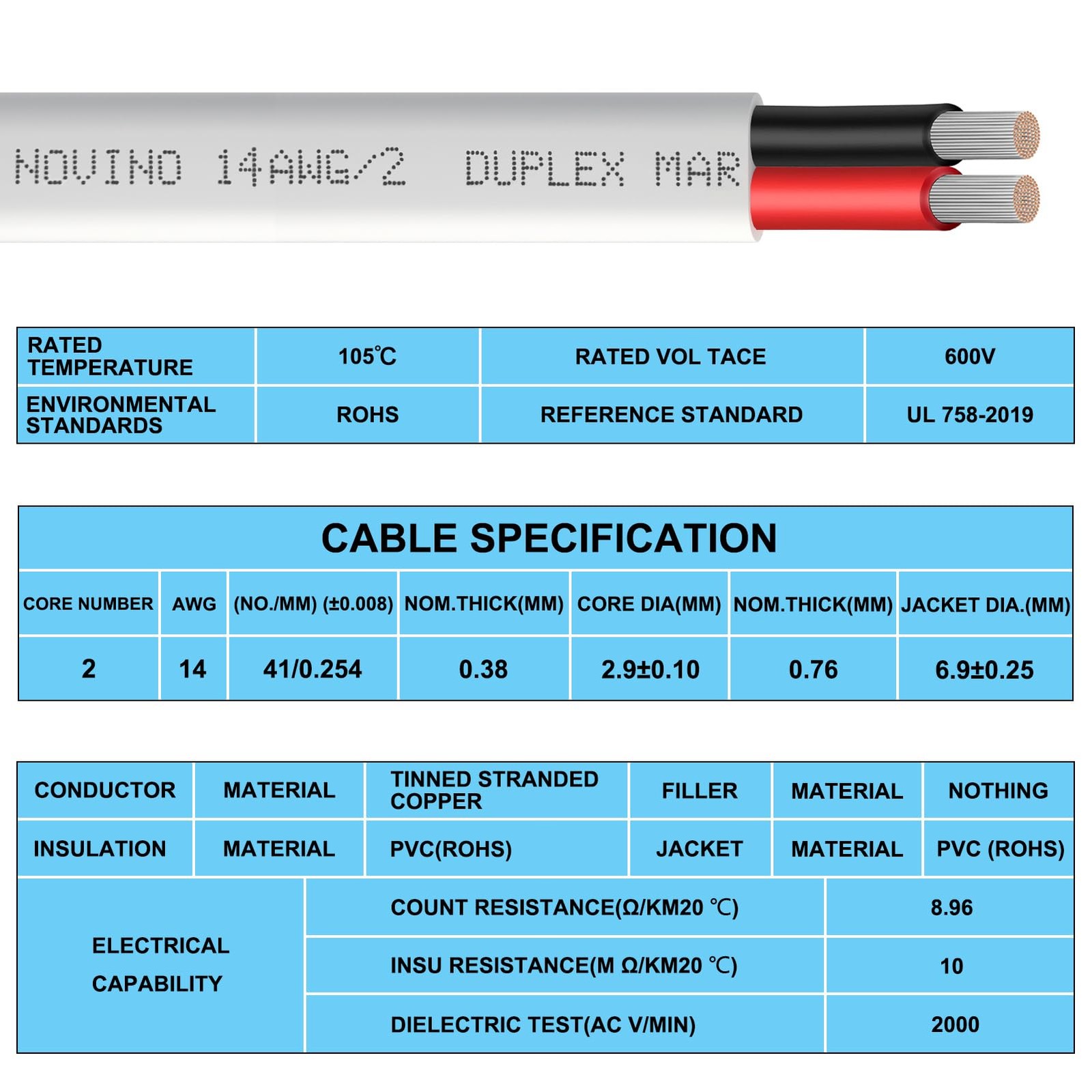 14 Gauge Marine Wire,100ft 14 AWG 14/2 Duplex Grade Wire 100 ft, White