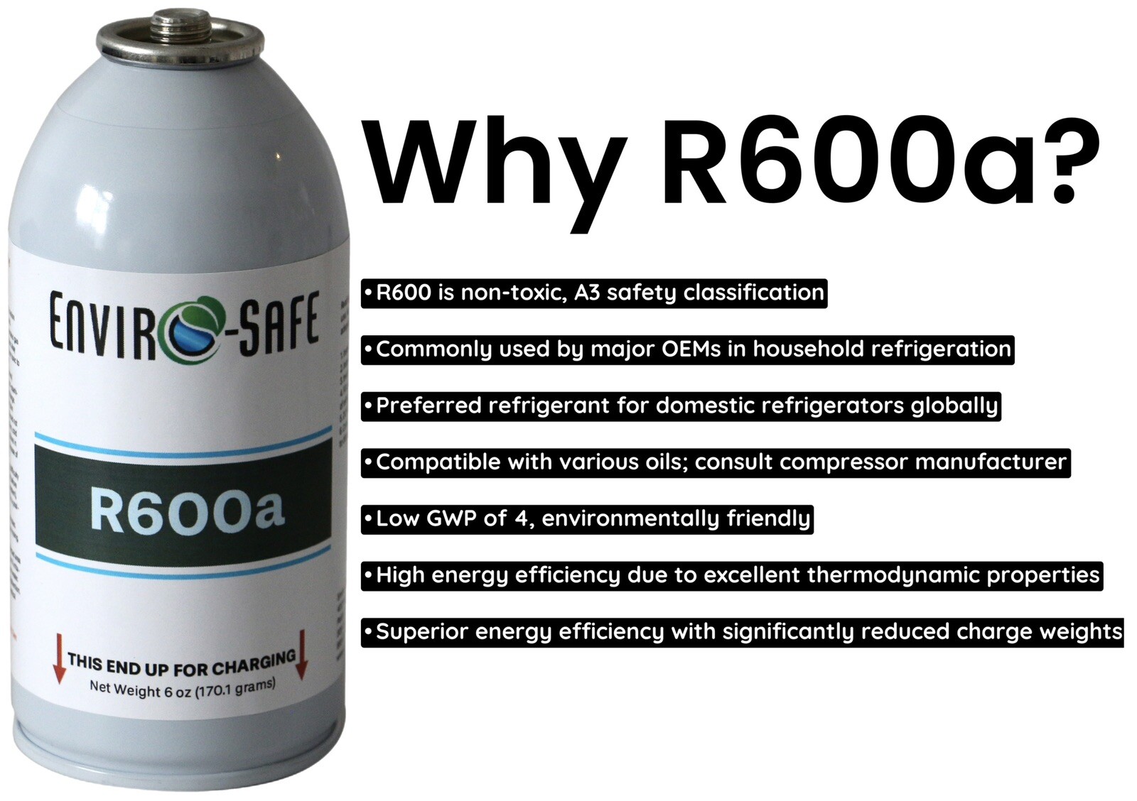 R600a, R600 Refrigerant For AC Charging, Fridges,Freezers,Dehumidifiers (1 Pack)