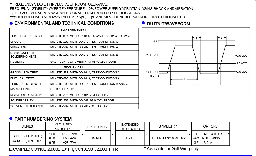 QTY (25) 25MHz FULL SIZE OSCILLATORS TTL 5V 50PPM CO1050-25.000MHz RALTRON