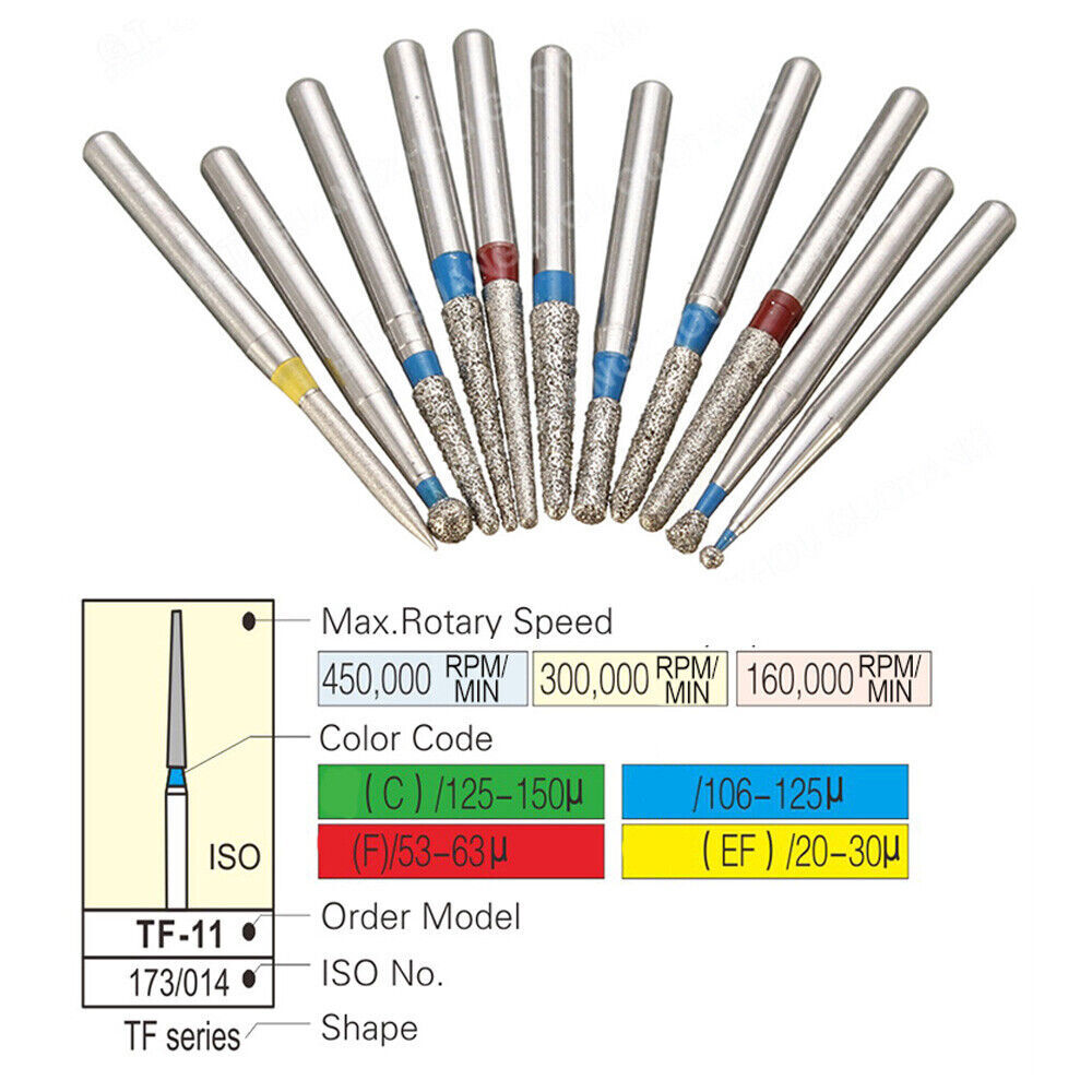 0.99 5Pcs Dental Diamond Burs for High Speed Handpiece FG1.60mm Polishing Burs