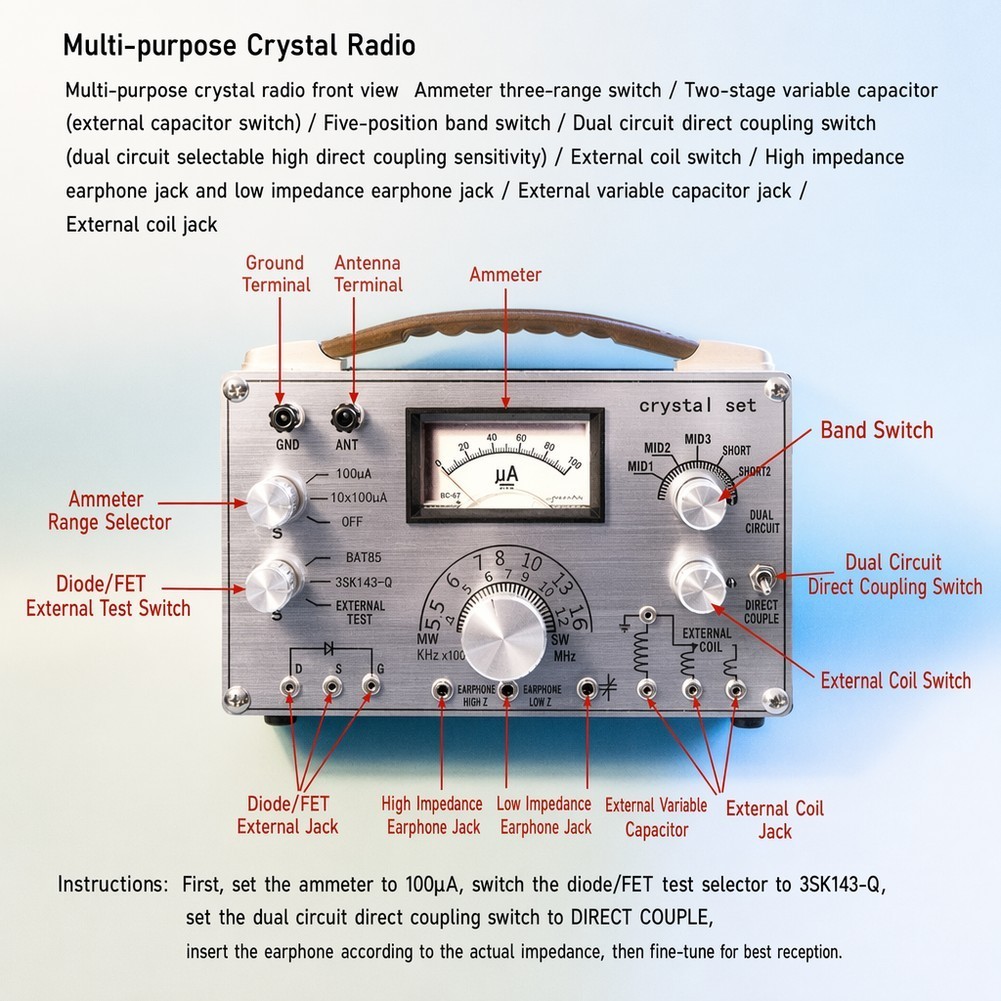 Metal Body For crystal Radio with 200x120x80mm Dimensions and For fm Support