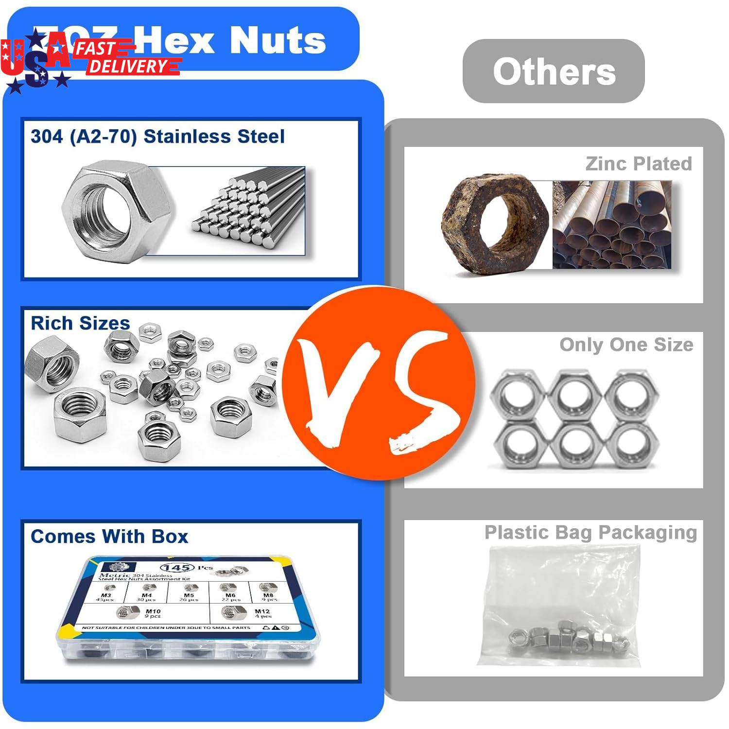 145 PCS Assorted Stainless Steel Hex Nuts Assortment Kit M3 M4 M5 M6 M8 M10 M12